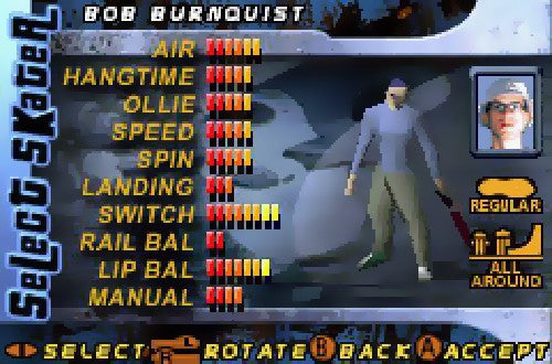 Tony Hawk's Pro Skater 2
