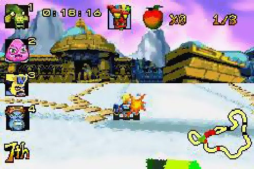 Crash Nitro Kart
