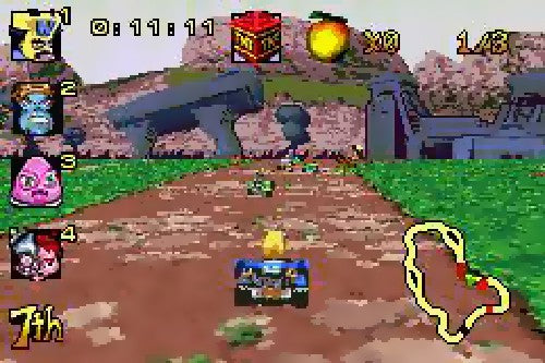 Crash Nitro Kart