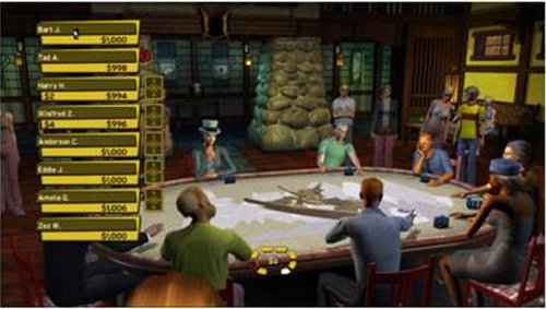 World Championship Poker 2: All In