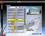Premier Manager 08