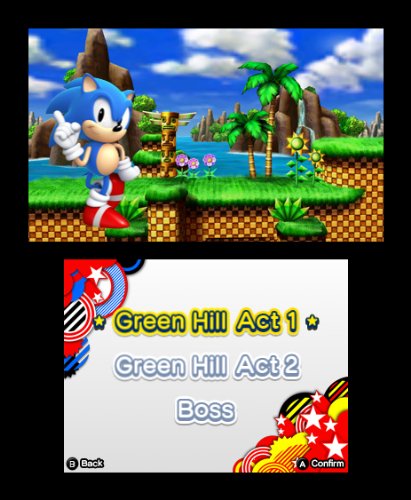 Sonic Generations (DE)