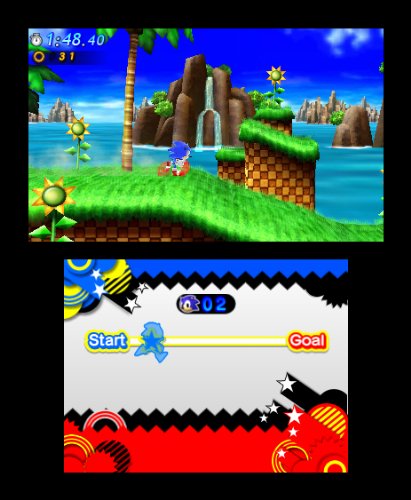 Sonic Generations (DE)