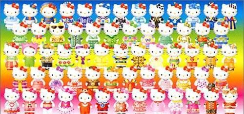 Hello Kitty Collection: Miracle Fashion Maker (JP)