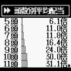 Mr. Go no Baken Tekichuu Sube (JP)