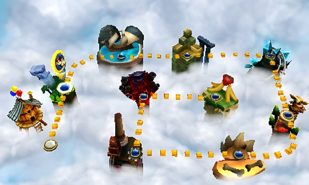 Die Weltkarte von Donkey Kong: Country Returns 3D zeigt verschiedene Inseln in den Wolken.