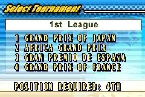 Moto GP: Ultimate Racing Technology