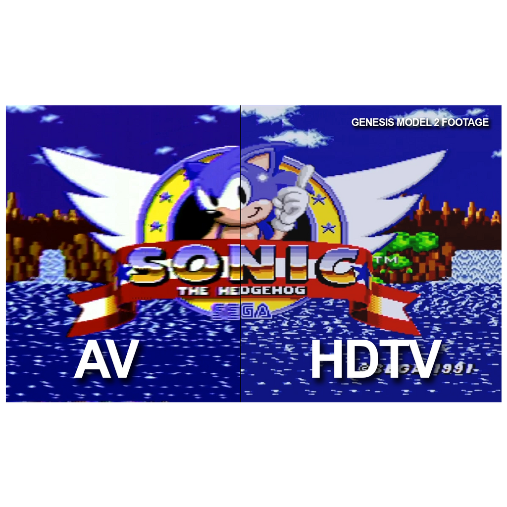HDMI Kabel / Hdtv Cable for Genesis [Hyperkin]