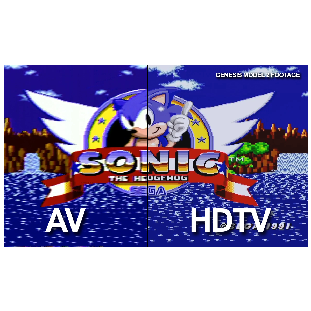 HDMI Kabel / Hdtv Cable for Genesis [Hyperkin]
