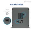 RetroN 2 HD Konsole Grau [Hyperkin]
