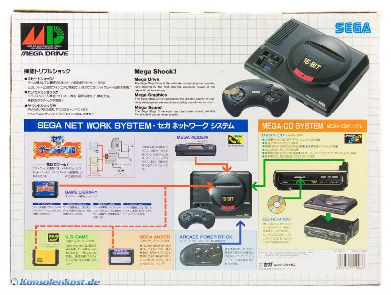 Konsole MD1 + Controller (AS)