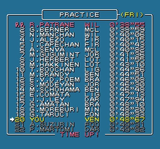 F1 Circus Special: Pole To Win (JP)