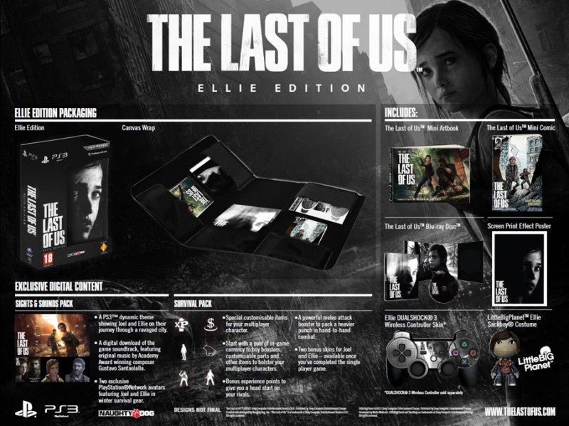 The Last of Us Ellie Edition (DE) — Ellie Edition