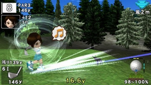 Everybody's Golf (GB) — Essentials
