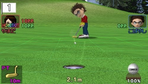 Everybody's Golf (GB) — Essentials