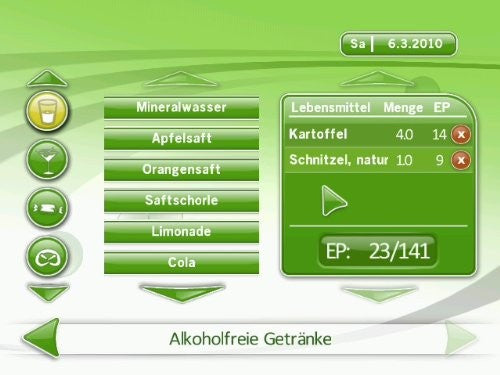 Der Gesundheitscoach: Wohlfühlen jeden Tag!