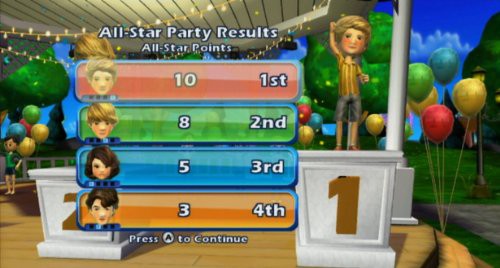 Disney's Channel: All Star Party Games (DE)