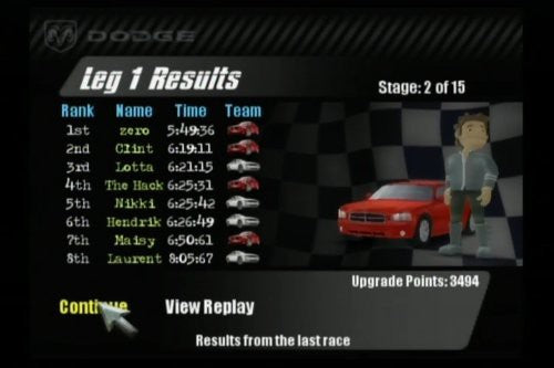 Dodge Racing: Charger vs. Challenger (DE)