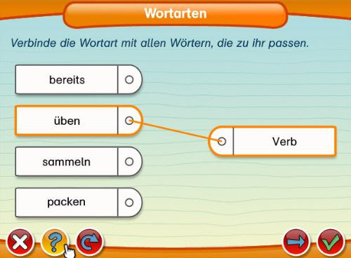 Lernerfolg Grundschule: Deutsch Klasse 1 - 4 (DE)