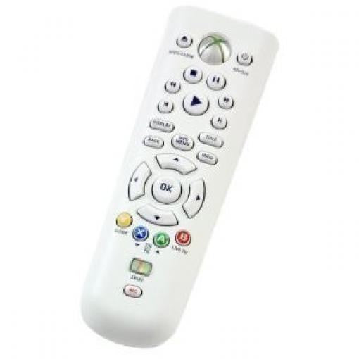 Original Remote / Fernbedienung